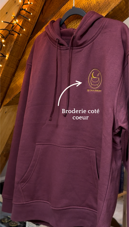 Sweat - The Midnight Reads